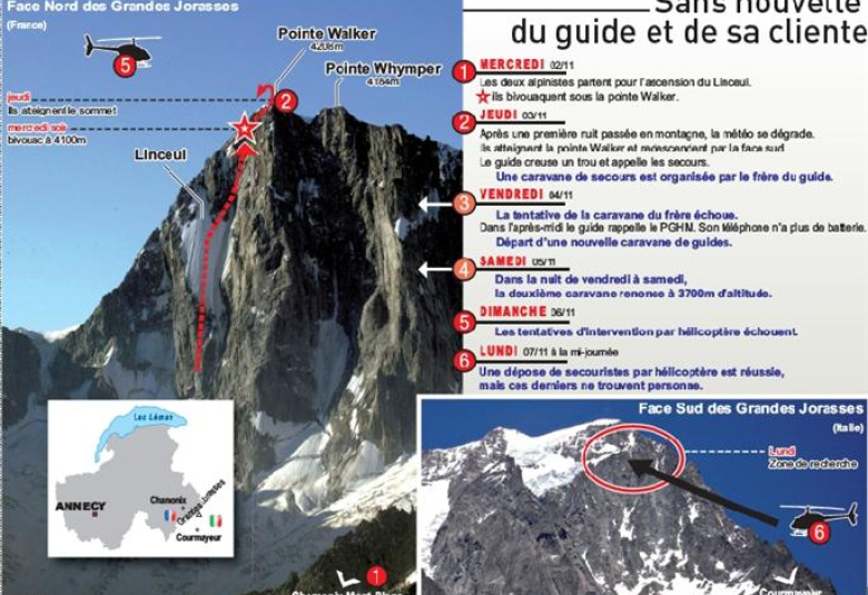 Credit Photo Le Dauphiné